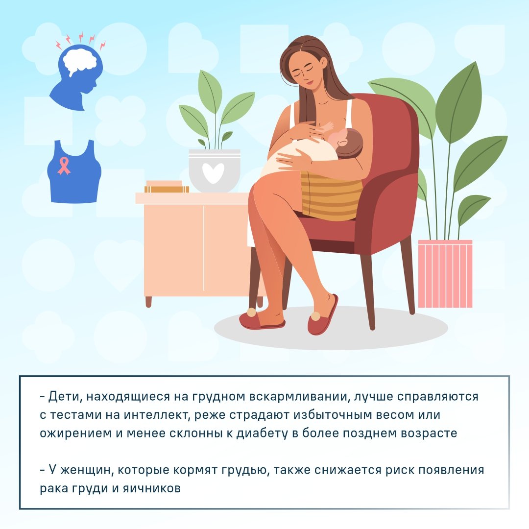 код