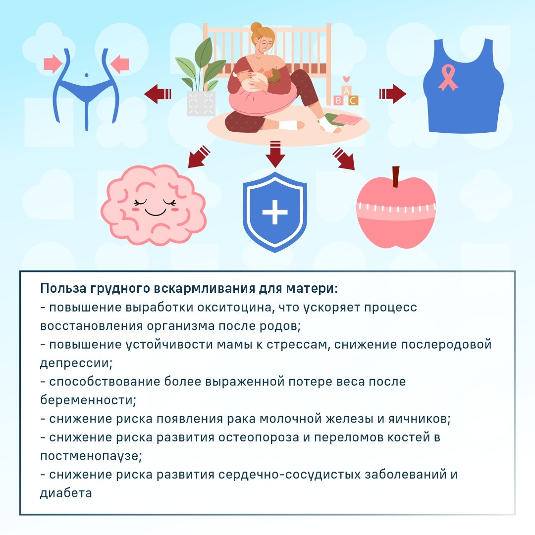 код