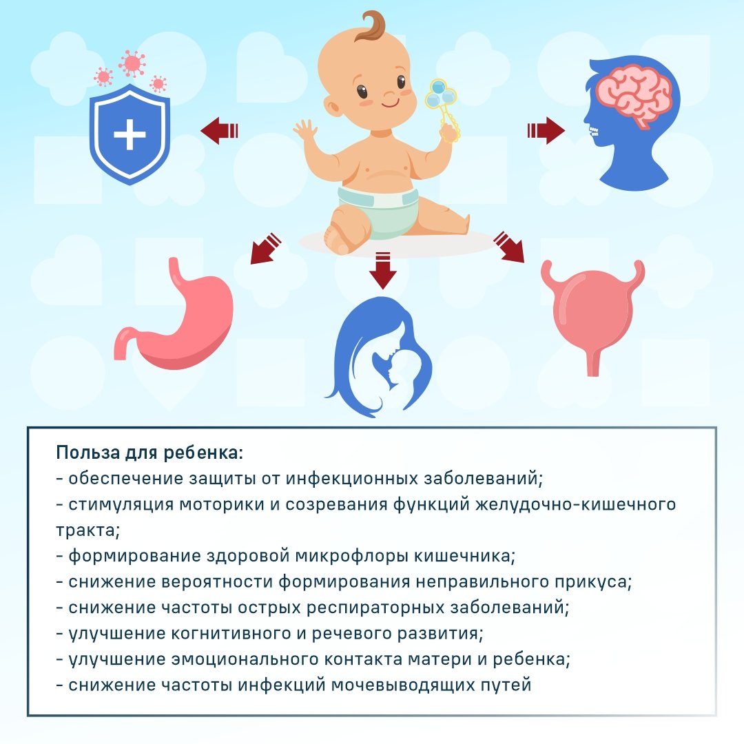 код