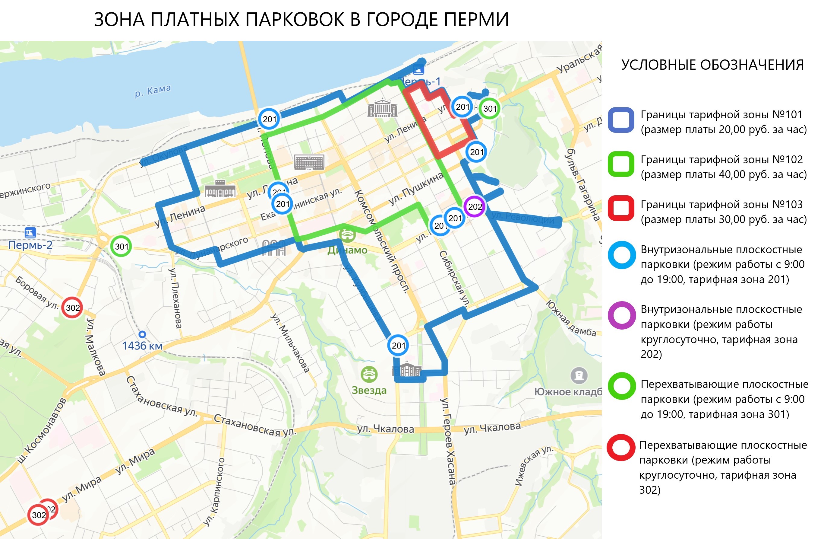 Код